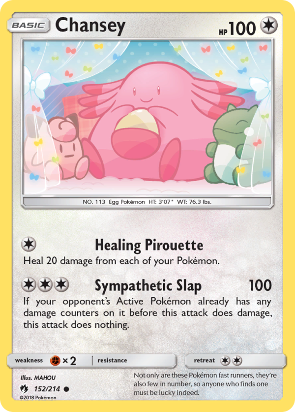 Chansey (152 214) [Sun & Moon: Lost Thunder] on Sale